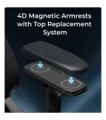 خرید صندلی گیمینگ دی ایکس ریسر Dxracer Martian Series 2025 XL Black - تصویر 9